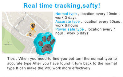 Smart Pet Location Tracker – Pet GPS Location Tracker